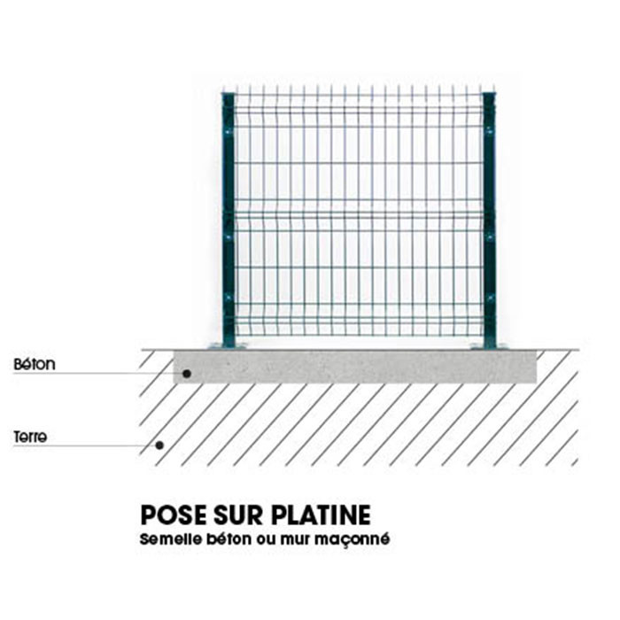 Pose poteau platine clôture rigide NBC - H1,93m - Acier galvanisé Pose poteau platine clôture rigide NBC - H1,93m - Acier galvanisé