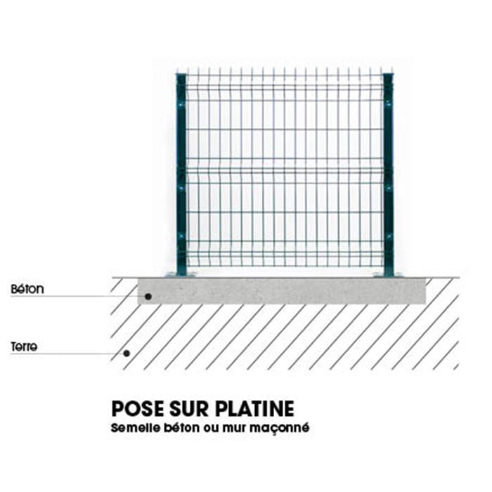 Pose poteau platine clôture rigide NBC - H1,73m - Acier galvanisé Pose poteau platine clôture rigide NBC - H1,73m - Acier galvanisé