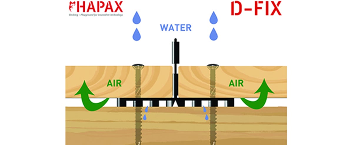 thermique sont la solution à la pérennité de votre terrasse bois thermique sont la solution à la pérennité de votre terrasse bois
